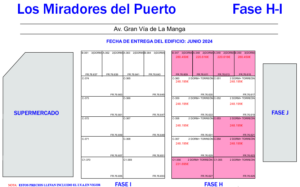 Miradores Del Puerto Fase H Duplex