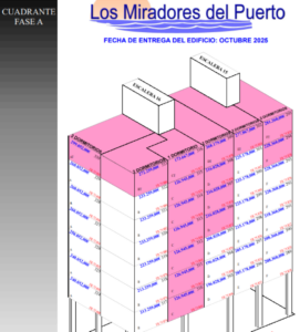 Miradores Del Puerto Fase A